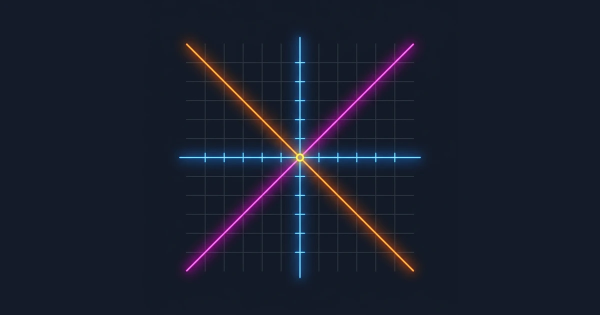 Featured image for SISTEM PERSAMAAN LINEAR DUA VARIABEL