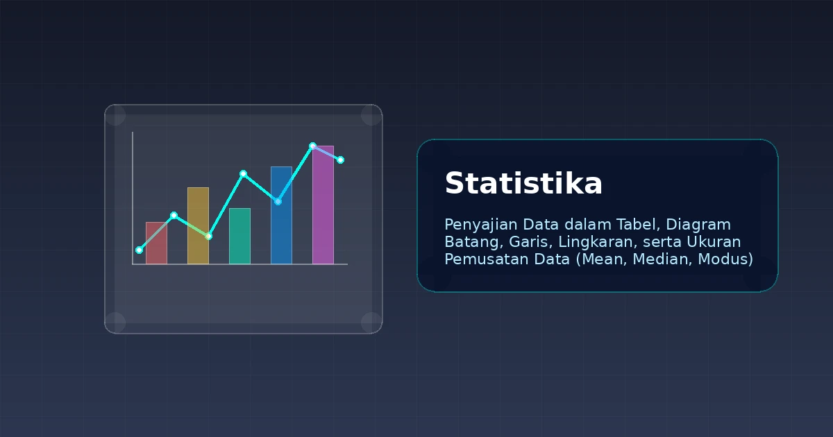 Featured image for STATISTIKA