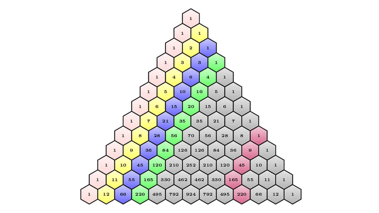 Featured image for Segitiga Pascal: Komputasi dan Visualisasi Heksagon di LaTeX