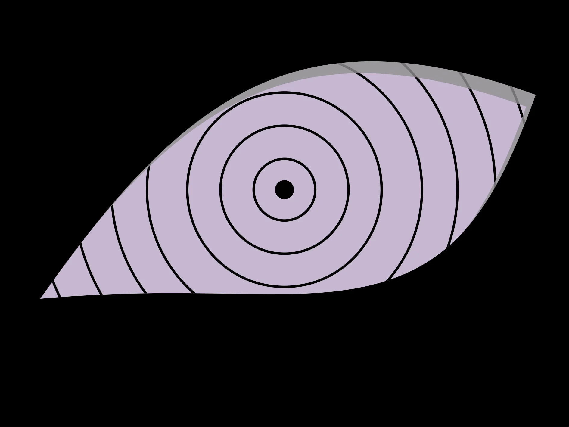 Rinnegan