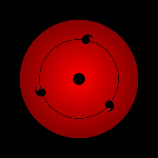 Sharingan